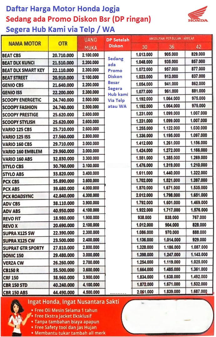 harga motor honda jogja 2026